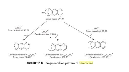 Natural Pyrethrum Extract Pyrethrins 48~52% HPLC - China Cinerins,  Pyrethrum Extract - Made-in-China.com